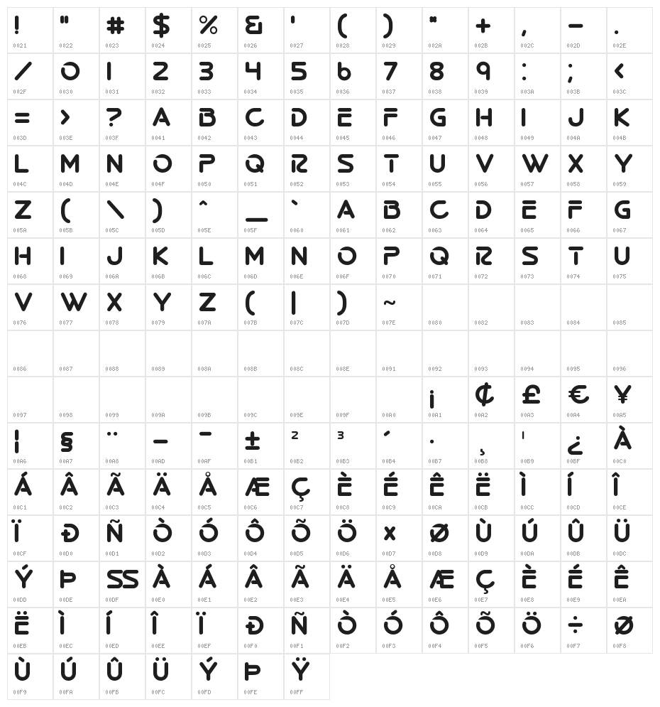 Dressedless Pro Regular Character Map