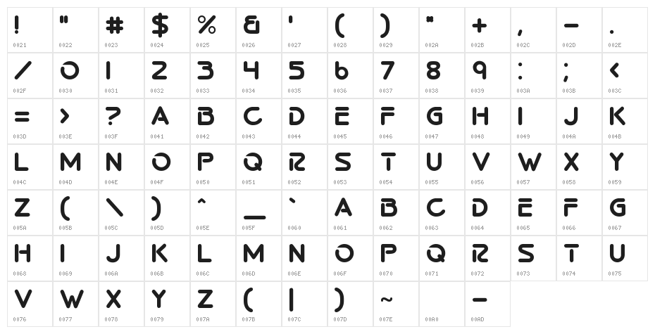 Dressedless Three Character Map
