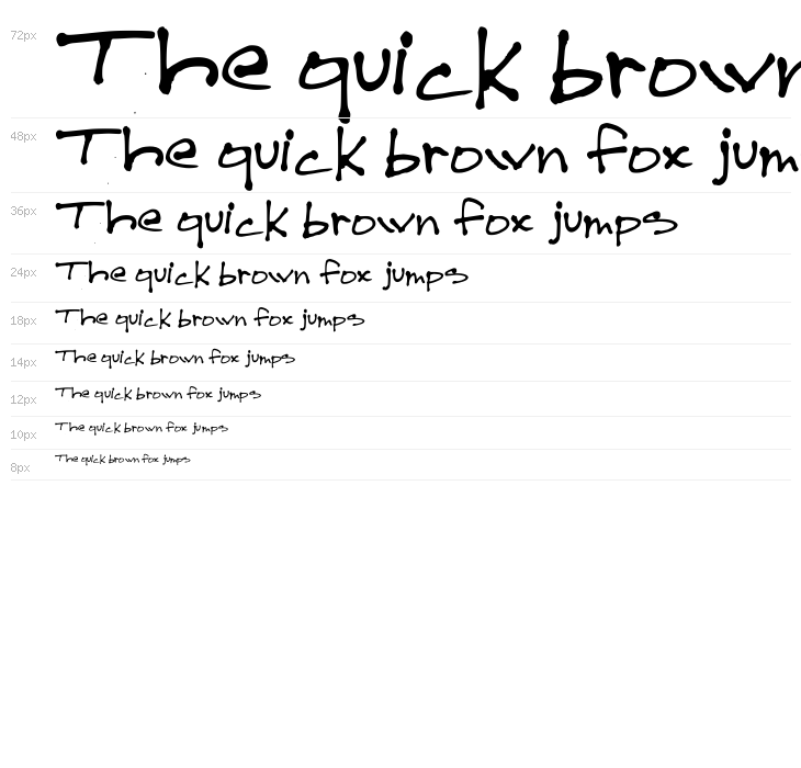 Drew Hand 1 Waterfall