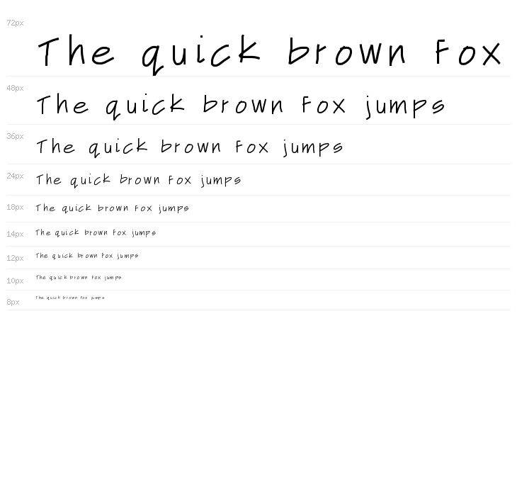 DribbleGuts Waterfall