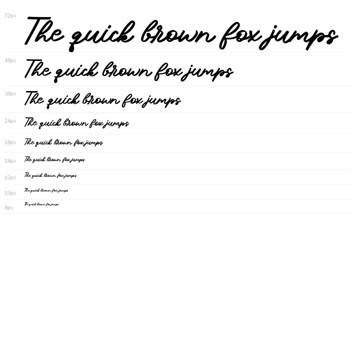 Dribelland Waterfall