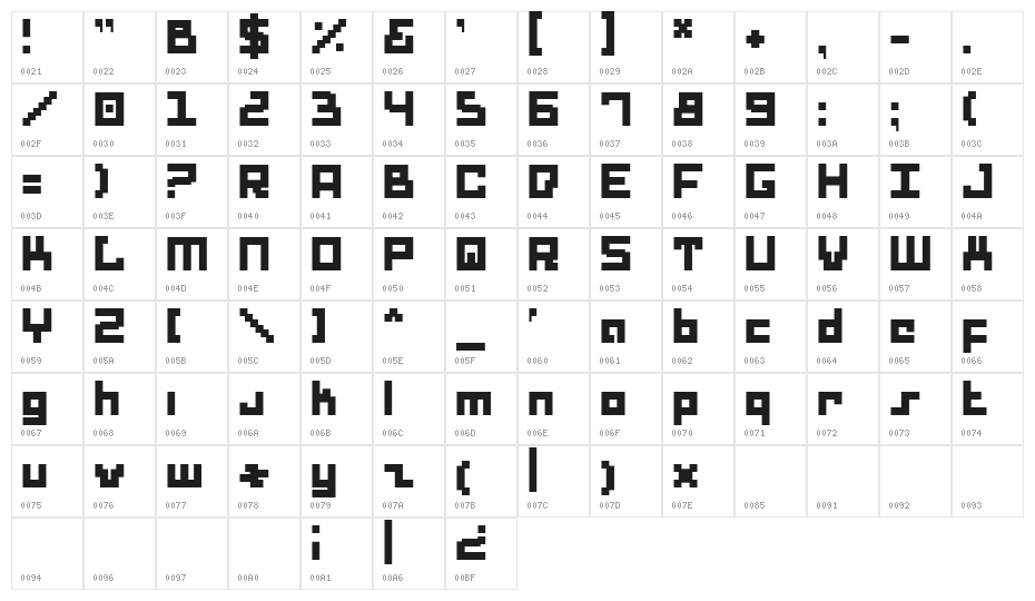 Drid Herder Solid Character Map
