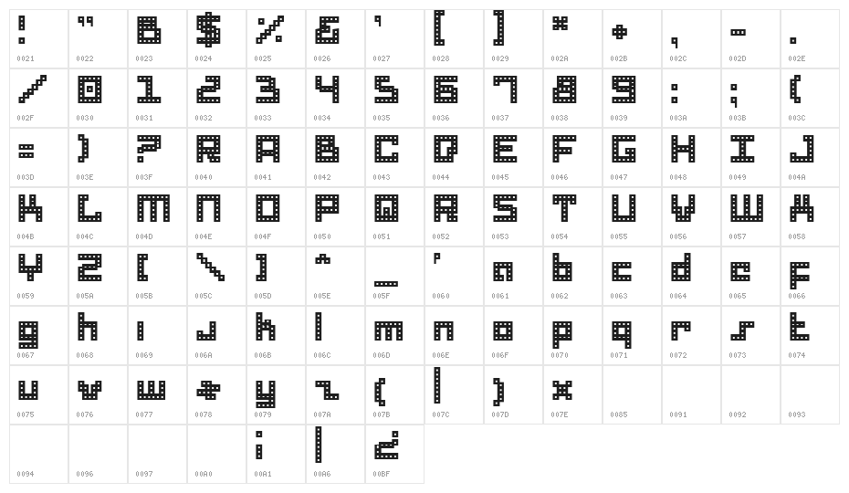 Drid Herder Character Map