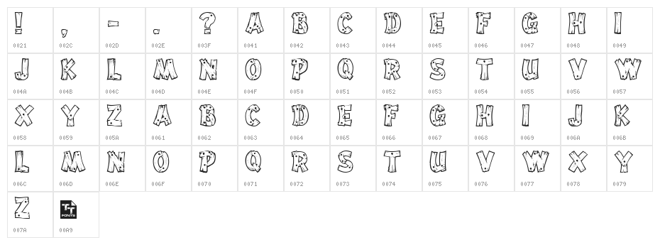 DriftType Character Map