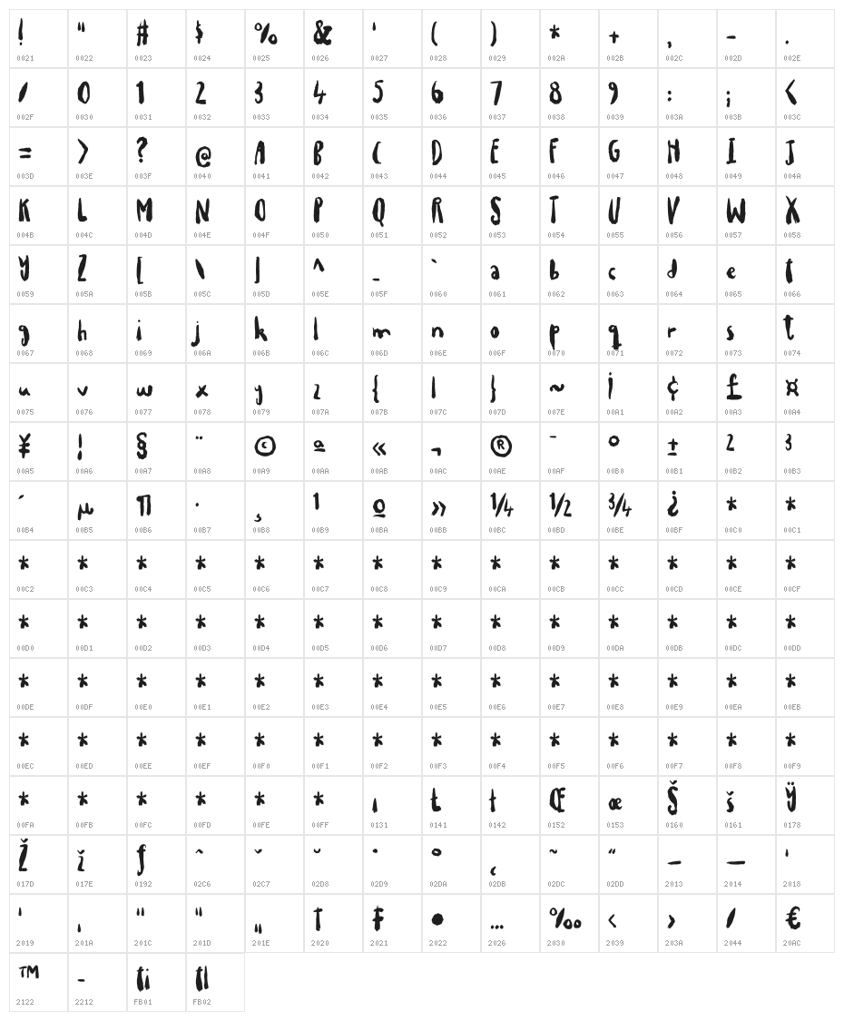 Drillepind DEMO Regular Character Map