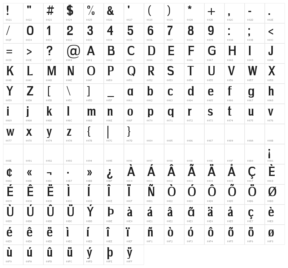 Drim Regular Character Map