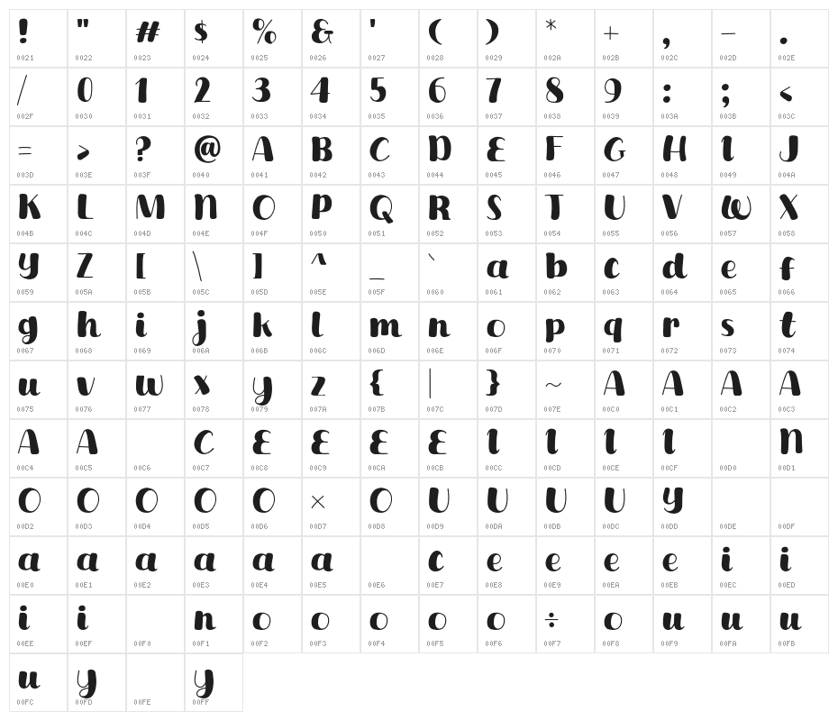 Drink Tea Character Map