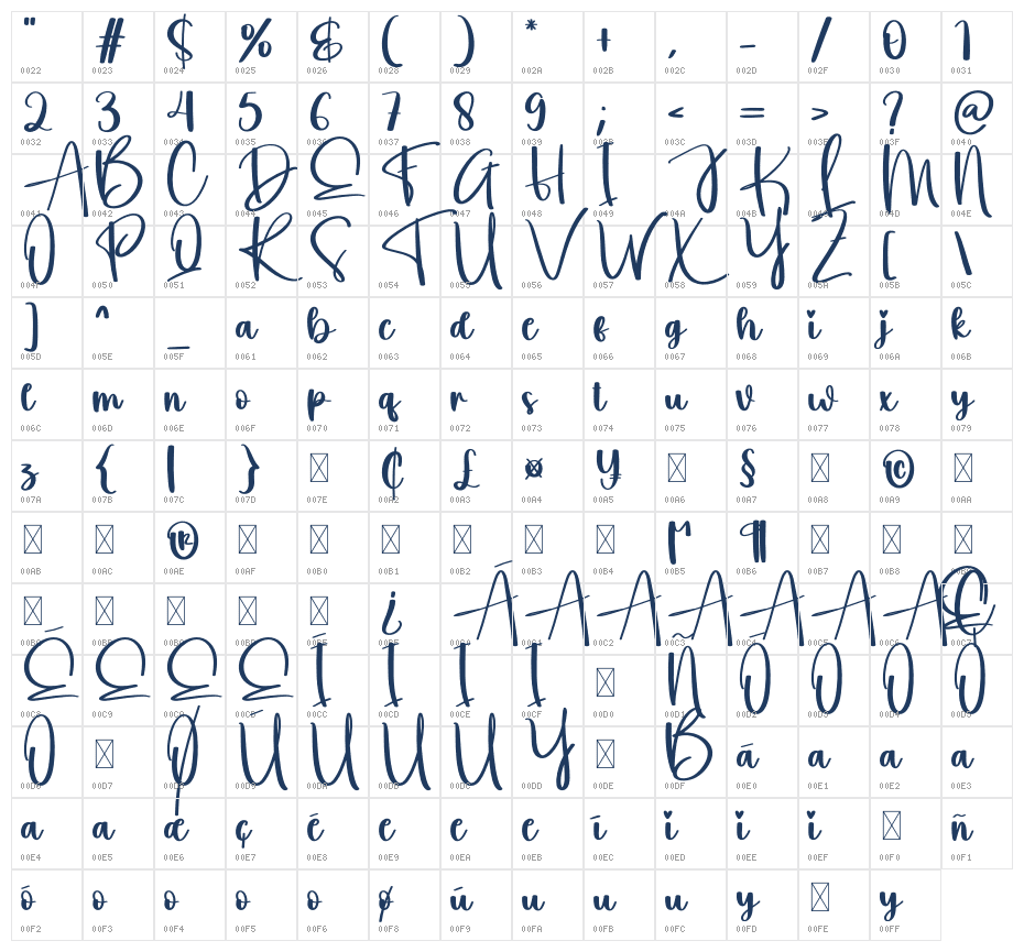 Drink1 Character Map