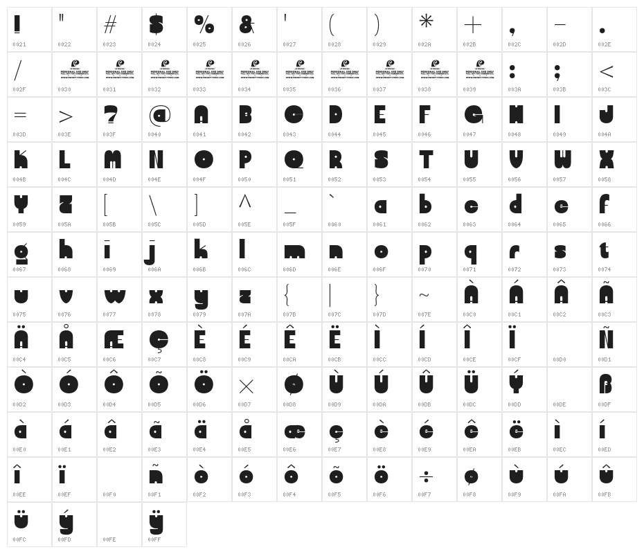 DrinkCavaDEMO Character Map