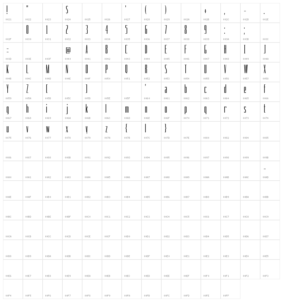 Drinking Character Map
