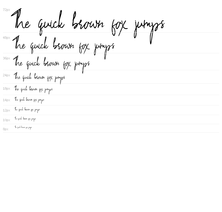 Drinkwater Waterfall