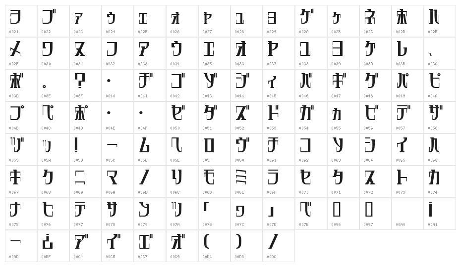DripRegularKt Character Map