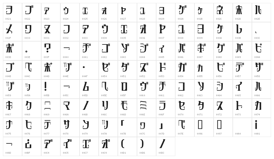 DripRoundKt Character Map