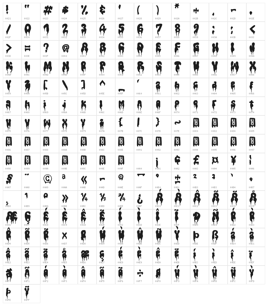 Dripcore Character Map