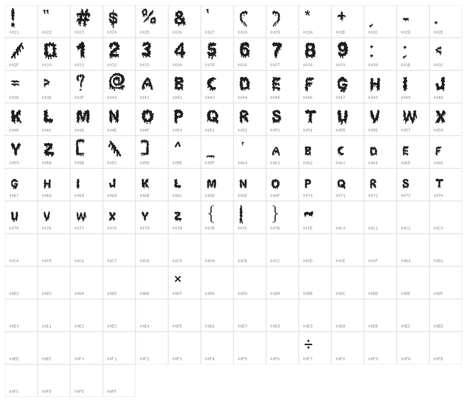 Dripping Horror Character Map