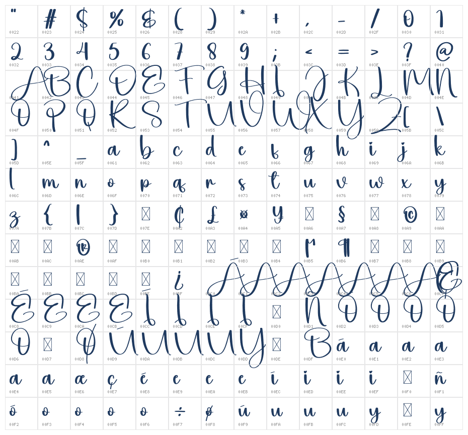 Dripping Character Map