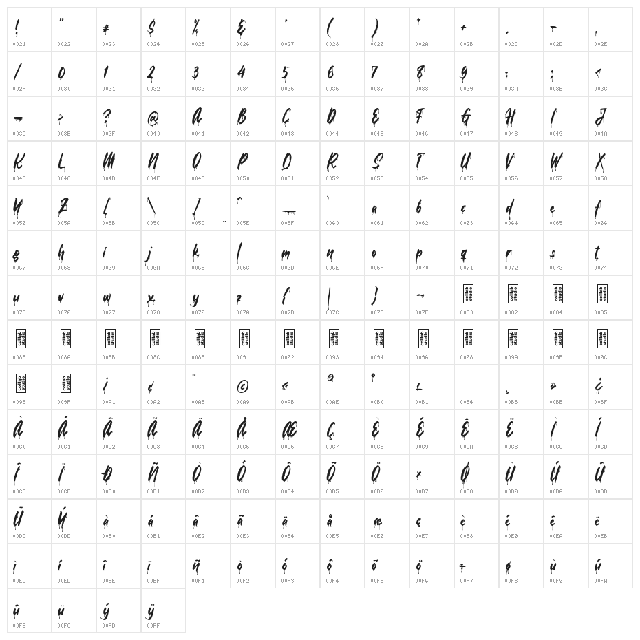 Drippy Message Character Map