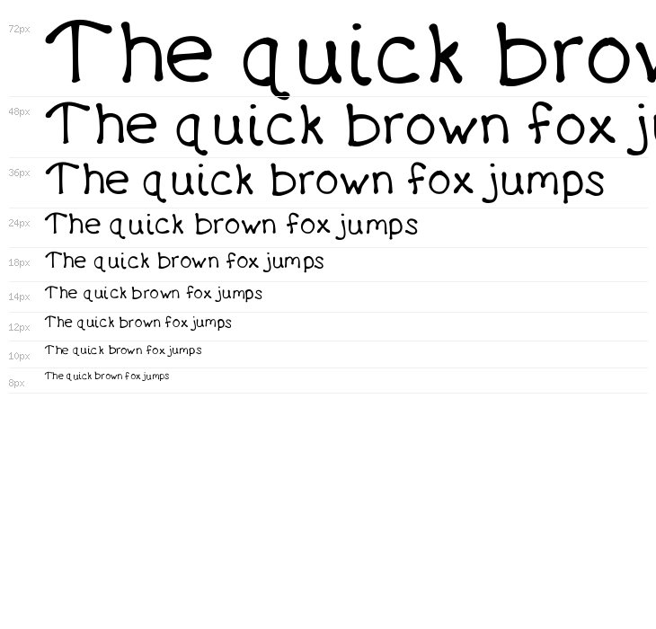 DrippyPlums Waterfall