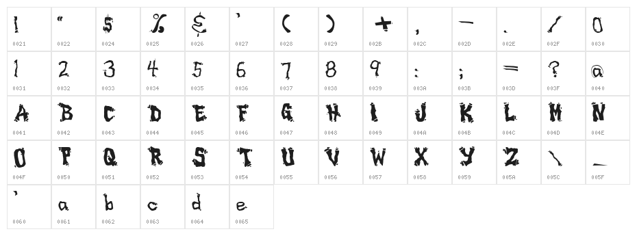 Drippy Character Map