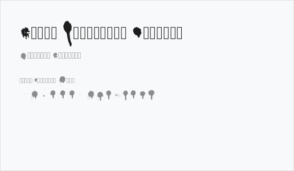 Drips Splatters Regular Business Card