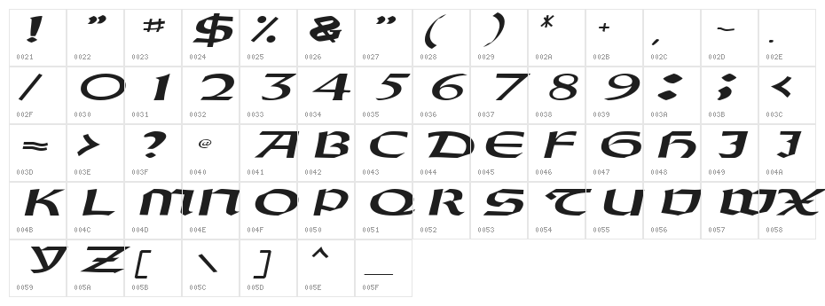 DriscollSSK BoldItalic Character Map