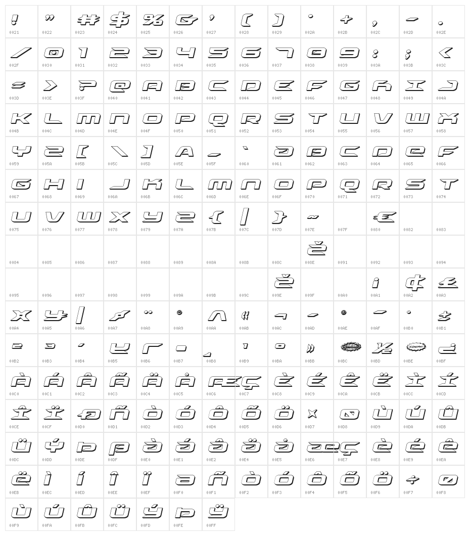 Drive 3D Italic Character Map