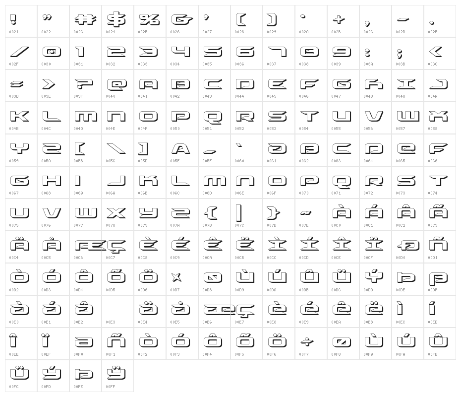 Drive 3D Character Map