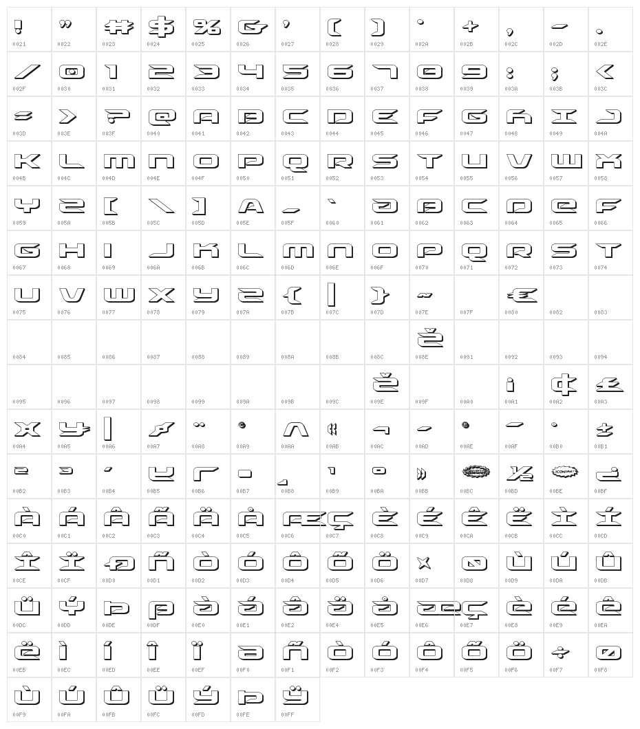 Drive 3D Character Map