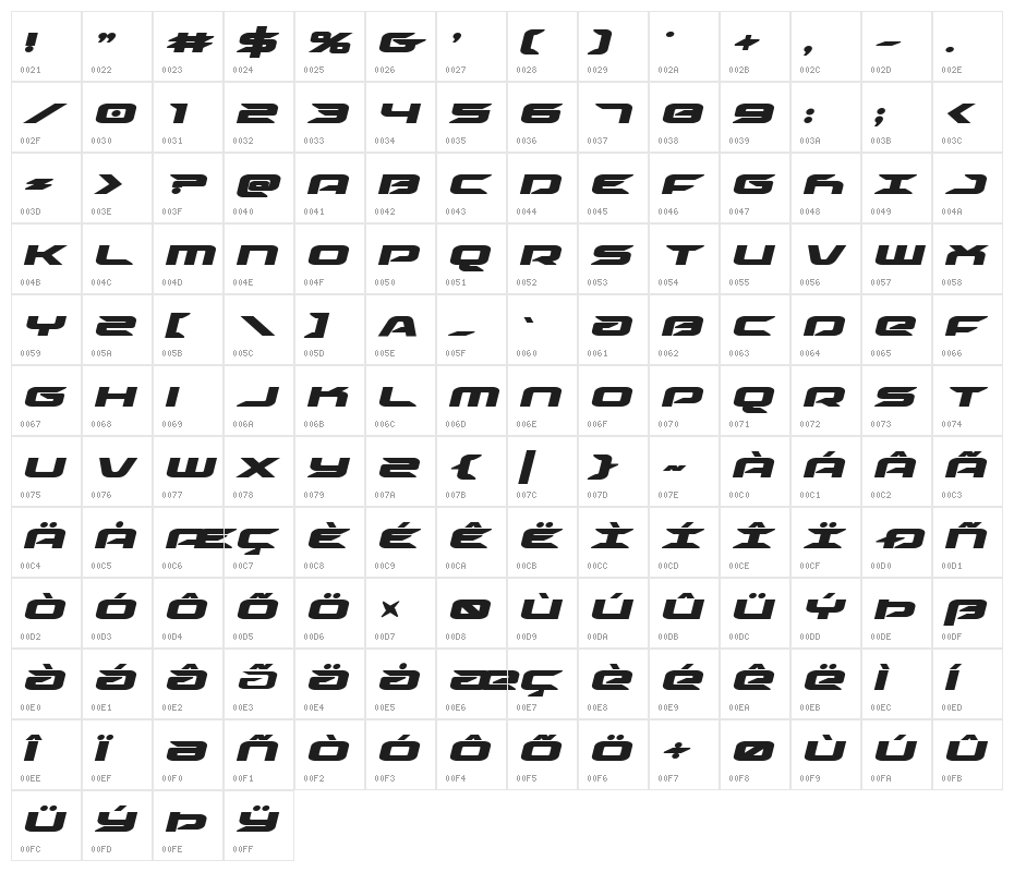 Drive Bold Italic Character Map