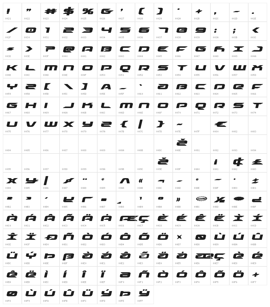 Drive Bold Italic Character Map