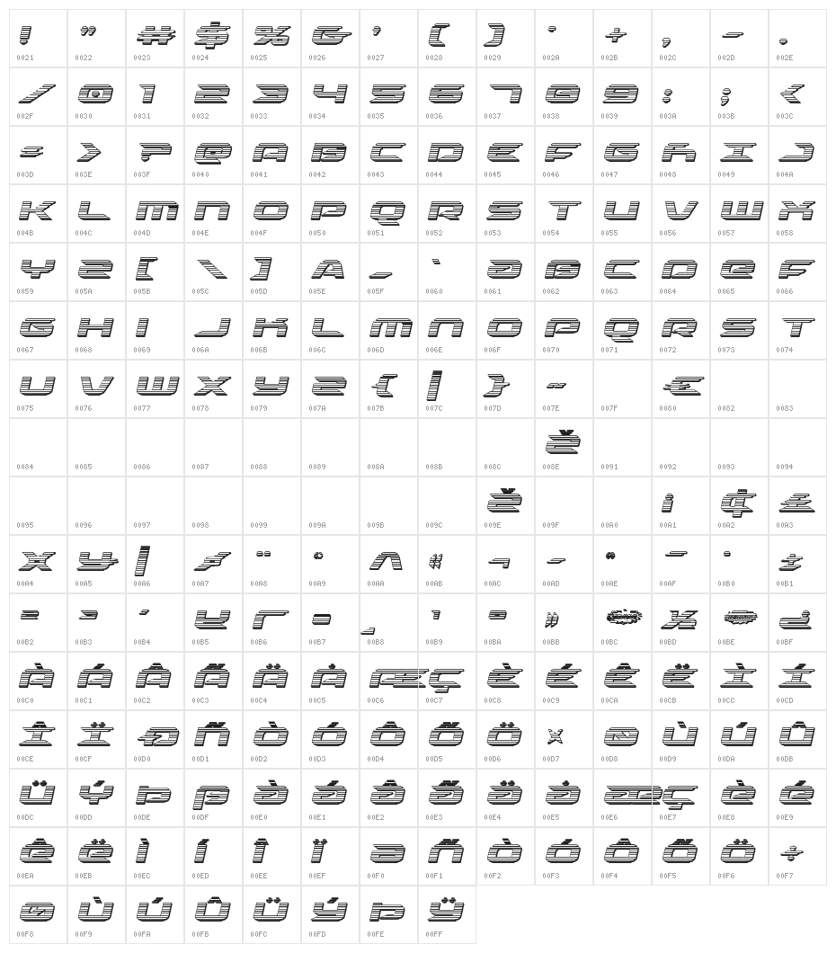Drive Chrome Italic Character Map
