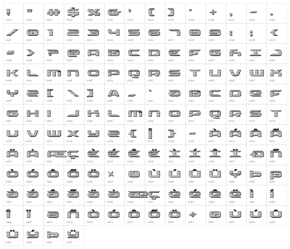 Drive Chrome Character Map