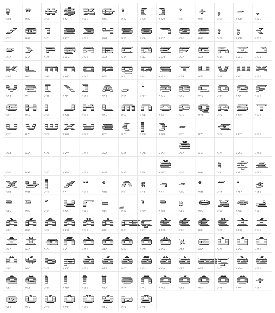 Drive Chrome Character Map