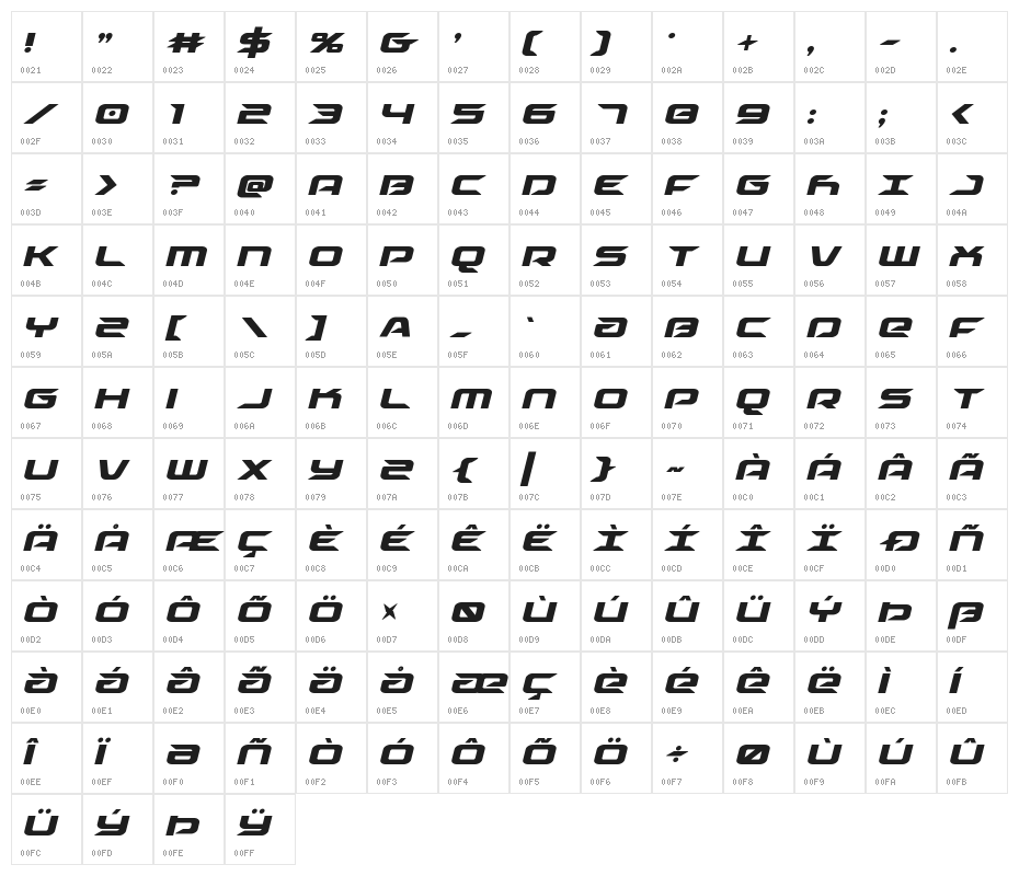 Drive Condensed Italic Character Map