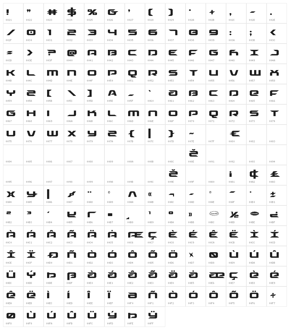 Drive Condensed Character Map