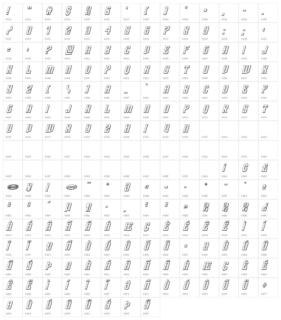 Drive Corps 3D Italic Character Map