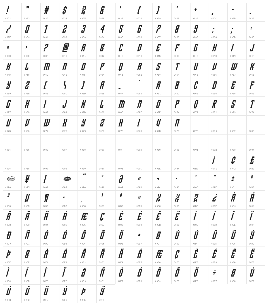 Drive Corps Condensed Italic Character Map