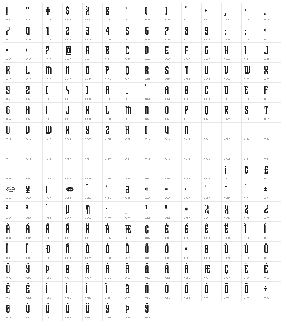 Drive Corps Condensed Character Map