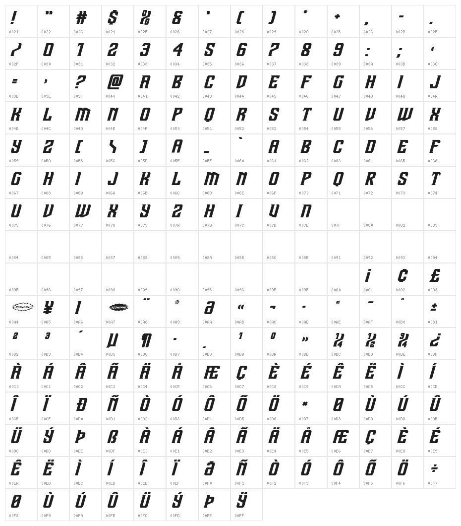 Drive Corps Expanded Italic Character Map