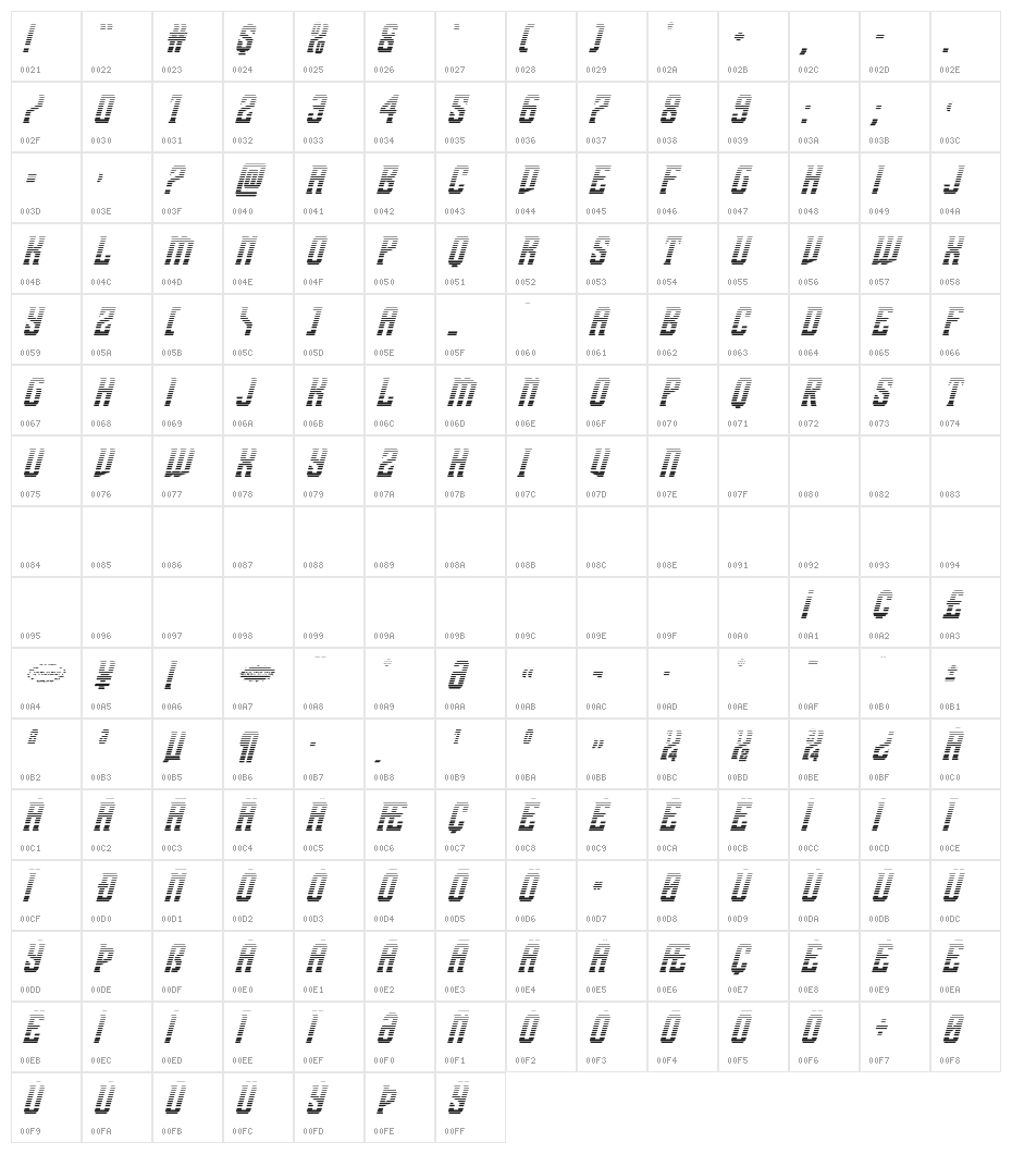 Drive Corps Gradient Italic Character Map