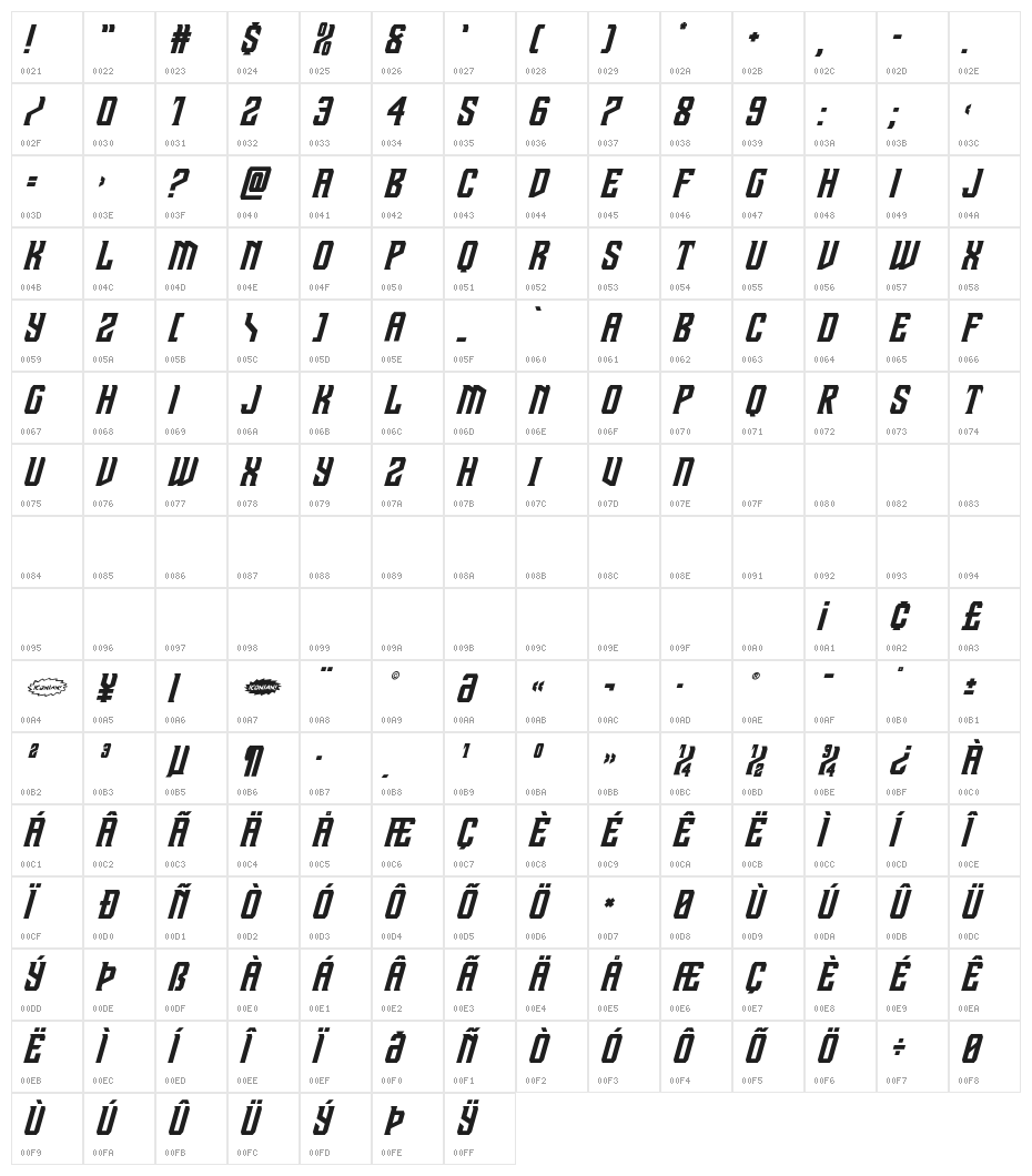 Drive Corps Italic Character Map