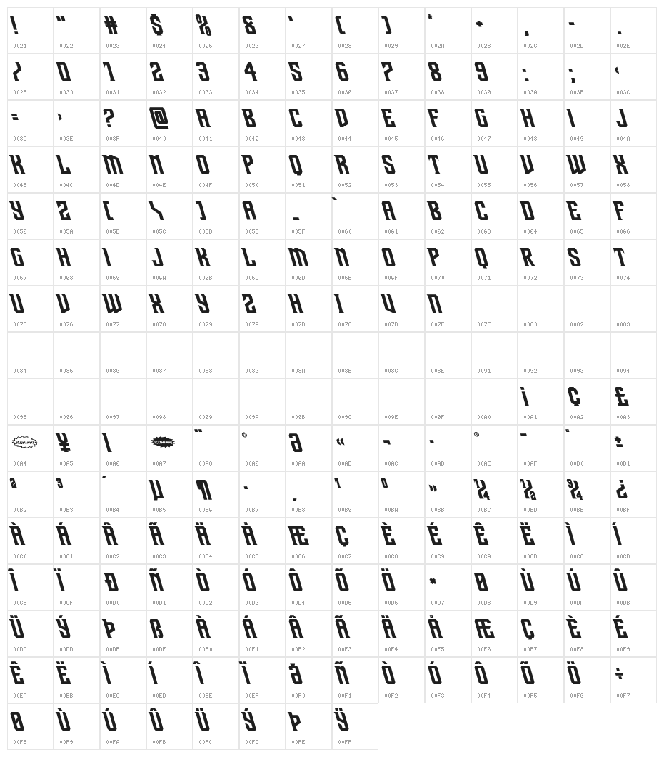 Drive Corps Leftalic Character Map