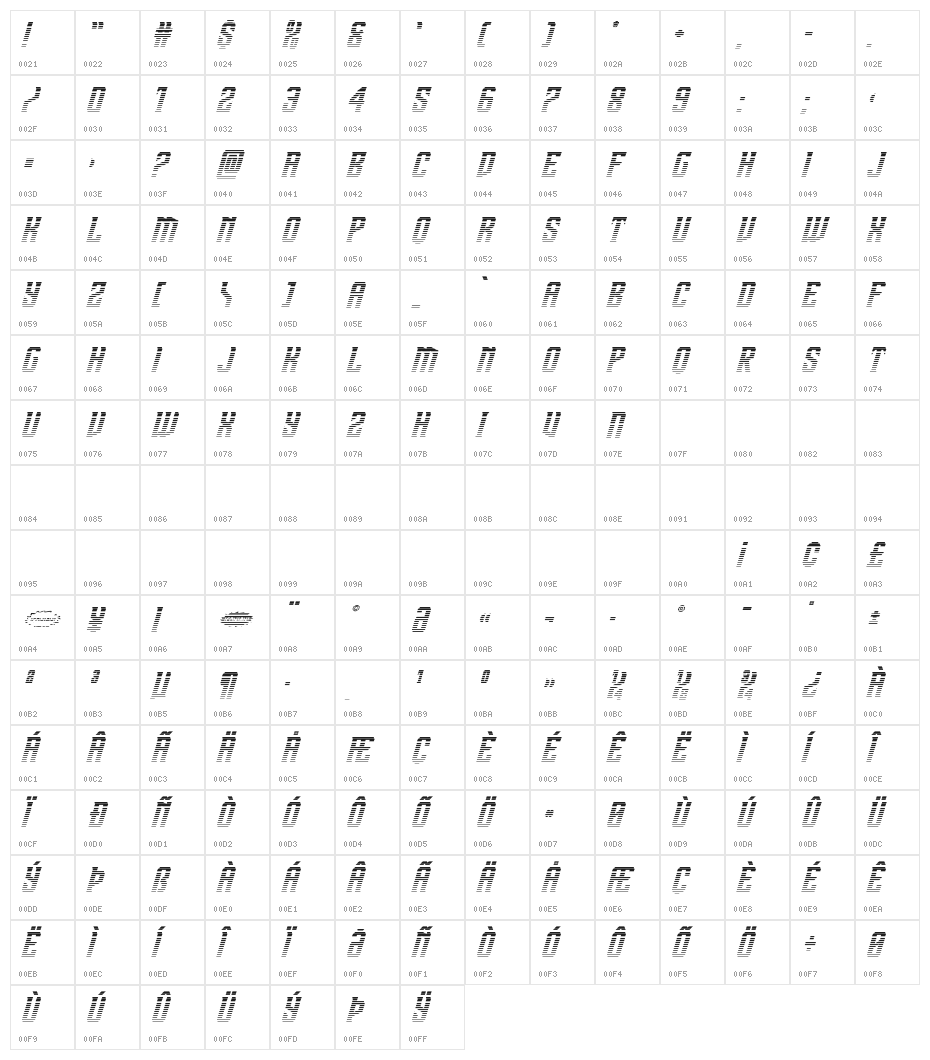 Drive Corps Scanlines Italic Character Map