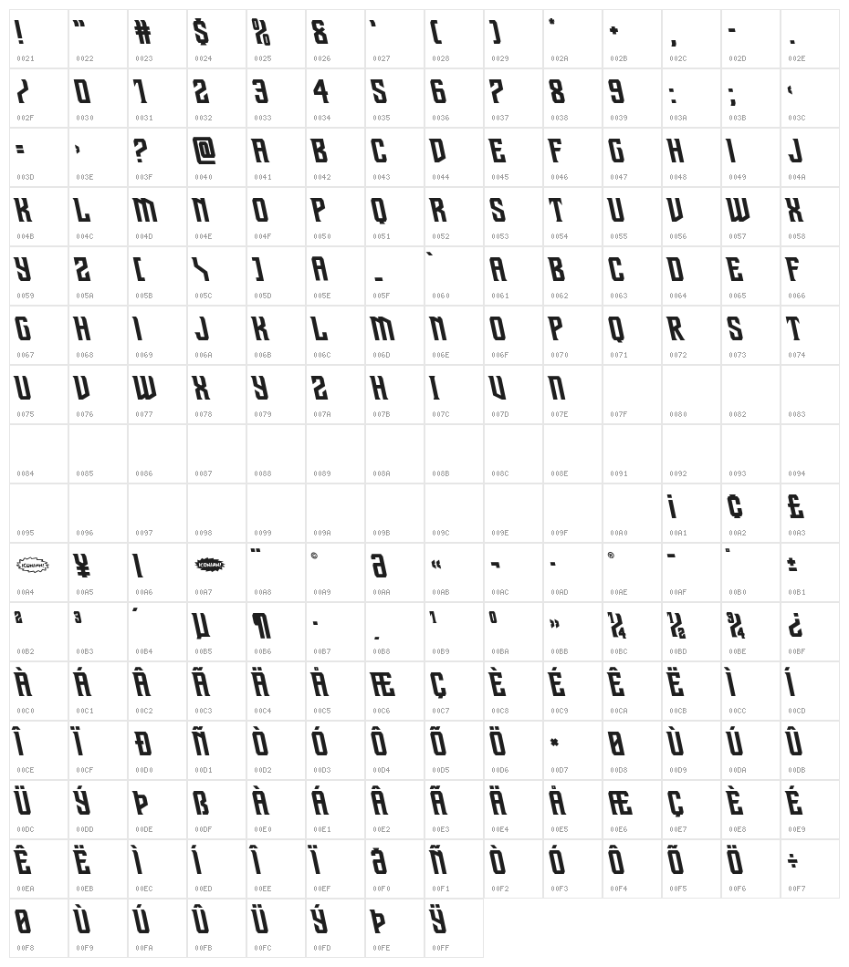 Drive Corps Semi-Leftalic Character Map