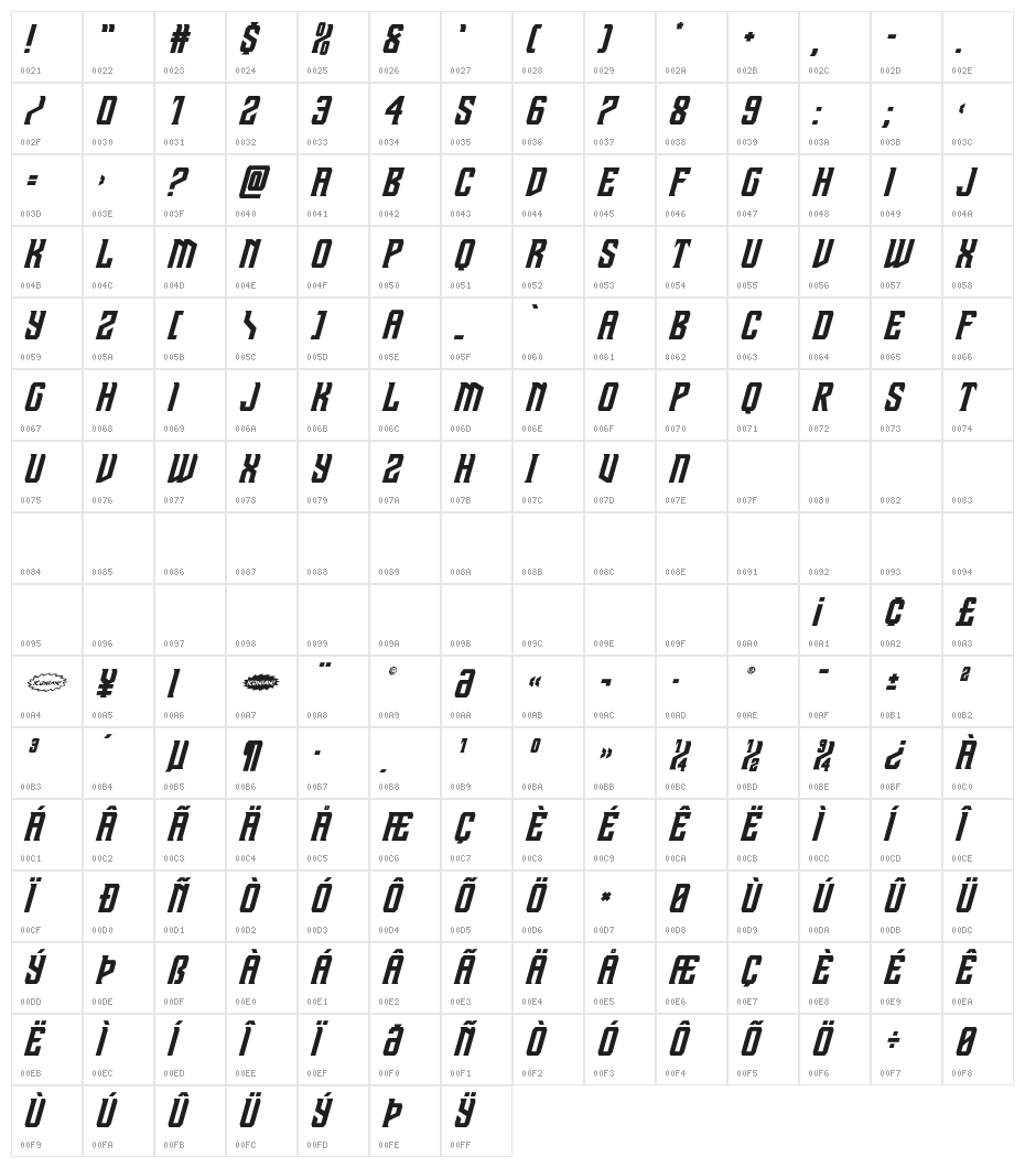 Drive Corps Spaced Italic Character Map