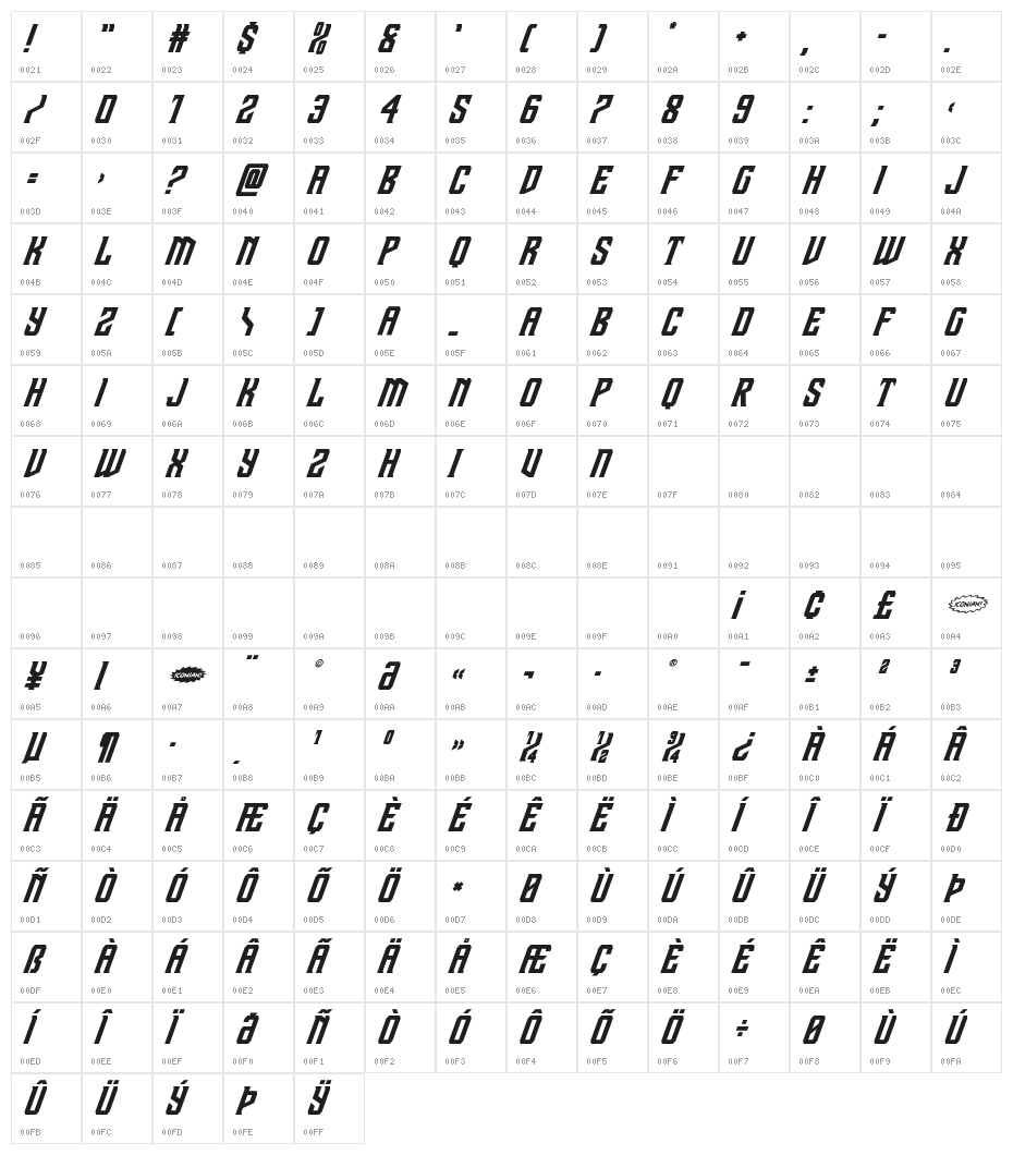 Drive Corps Super-Italic Character Map