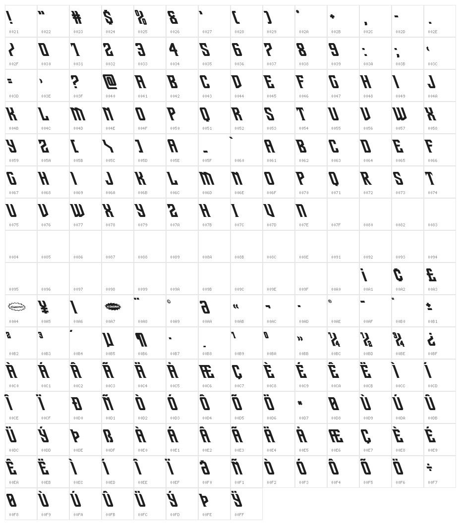 Drive Corps Super-Leftalic Character Map