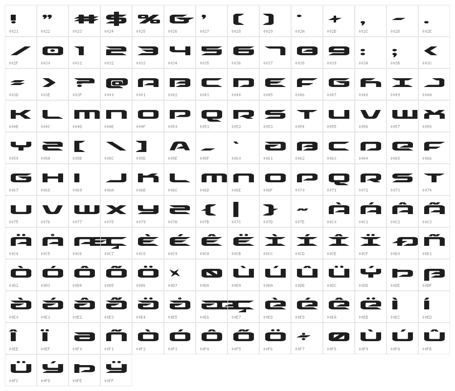 Drive Expanded Character Map