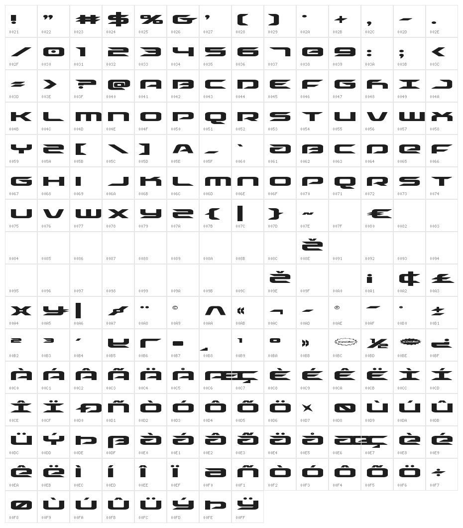 Drive Expanded Character Map