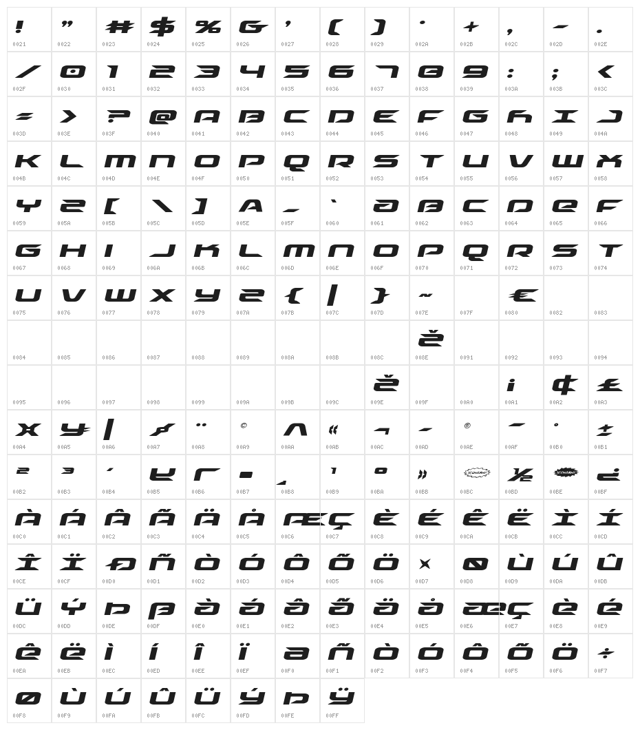 Drive Italic Character Map